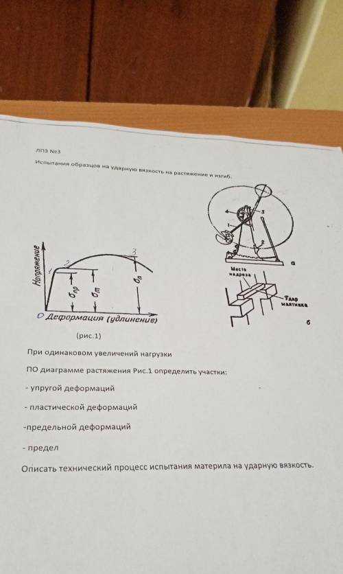 Сделайте нужно до завтра ​