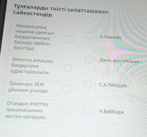 Тұлғаларды тиісті сипаттамамен сәйкестендір.Механикалықмашина идеясынбағдарламалықбасқару идеясыбірі