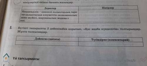 Бүгінгі тақырыпты 2 дәйексөзбен қорытып, Қос жазба күнделікті толтырыңыздар.