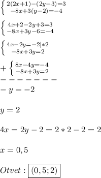 \left \{ {{2(2x+1)-(2y-3)=3} \atop {-8x+3(y-2)=-4}} \right. \\\\\left \{ {{4x+2-2y+3=3} \atop {-8x+3y-6=-4}} \right.\\\\\left \{ {{4x-2y=-2}|*2 \atop {-8x+3y=2}} \right. \\\\+\left \{ {{8x-4y=-4} \atop {-8x+3y=2}} \right. \\-------\\-y=-2\\\\y=2\\\\4x=2y-2=2*2-2=2\\\\x=0,5\\\\Otvet:\boxed{(0,5;2)}