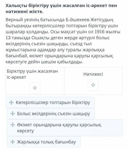 Халықты біріктіру үшін жасалған іс-әрекет пен нәтижені жікте. Верный уезінің батысында Б.Әшекеев Жет