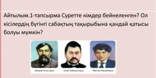 Суреттере кімдер бейнеленген? Ол кісілердің бүгінгі сабақтын тақырыбына қандай қатысы болу мүмкін