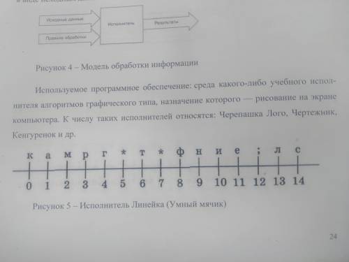 1. Какое слово соберёт мячик после исполнения алгоритма -4! пока не 0(+1)! пока не р(-1)! +3! 2. Дан