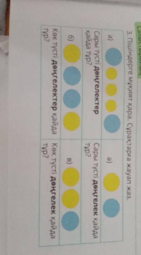 Салыстырайық 3. Пішіндерге мұқият қара. Сұрақтарға жауап жаз.a)Ә)Сары түсті дөңгелектерқайда тұр?Сар
