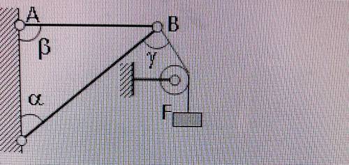 Alfa - 120° beta 75 ° gama 45 °F-20kH