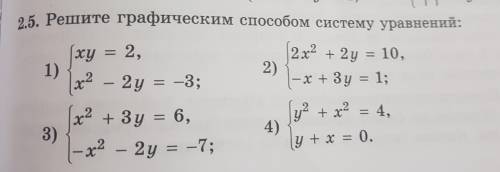 Решите графическим систему уравнений: Убедительная Решите письменно и отправьте фотографию