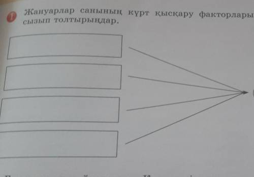 Жануарлар санының күрт қысқару факторлары сызбанұсқасын дәптергесызып толтырыңдар.Жануарлар​