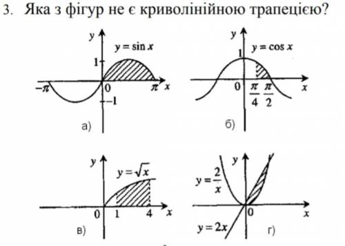 Которая с фигур не является криволинейной трапецией (Смотреть вложение )