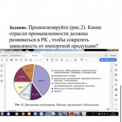 с географией. Только это задание одно и все. Задание в картинке мне нужно