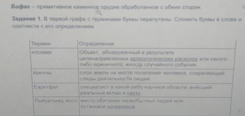 Задание 1. В первой графе с терминми букшы перепутаны Сложить буквы в слова и соотнести сето определ