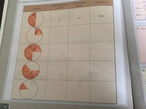 Какая часть пиццы осталось 4класс