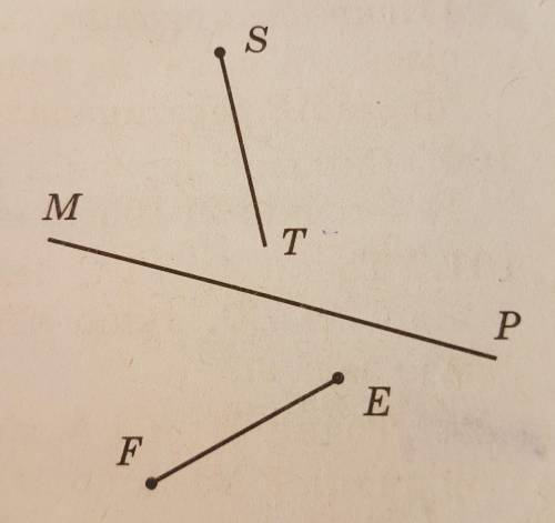 Чи перетинаються зображені на ри- сунку 42:1) пряма MP і відрізок EF;2) промінь ЅT і пряма MP;3) від