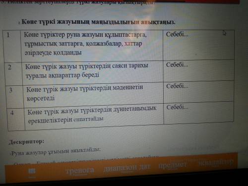 1.көне түріктер руна жазуын құлыптастарға, тұрмыстық заттарға,қолжазбалар, хаттар әзірлейде қолданды