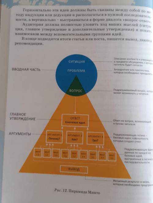 Описание контекста и утверждени: о предмете обсуждения, с которымчитатель будет согласенСИТУАЦИЯЗатр