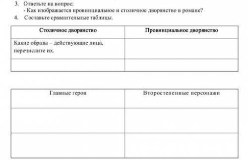 Выполните задание на изображении по произведению А.С. Пушкина Евгений Онегин.