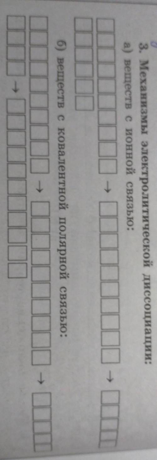 3. Механизмы электролитической диссоциации: а) веществ сионной связью:б) веществ сковалентной полярн
