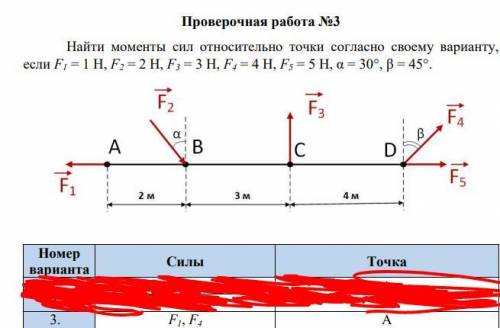 Тех-мех. Люди кто понимает вариант номер 3. Надеюсь на