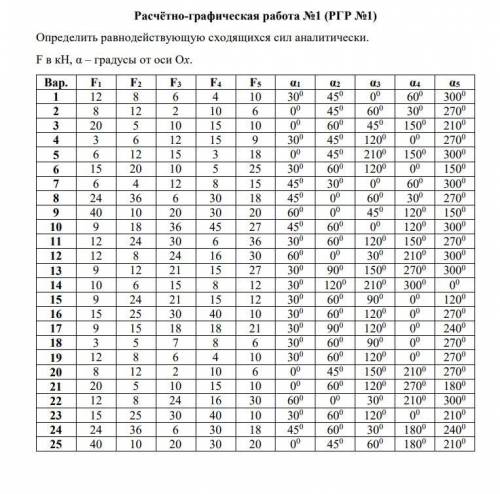 НЕ УСПЕВАЮ РЕШИТЬ, ВАРИАНТ 16, КАК МОЖНО БЫСТРЕЕ