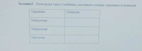 Задание 2. Используя текстучебника, составьте словарь терминов и понятий​