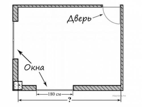 На рисунке изображён план комнаты. Ширина окна равна 180 см. Найдите, чему примерно равна длина комн
