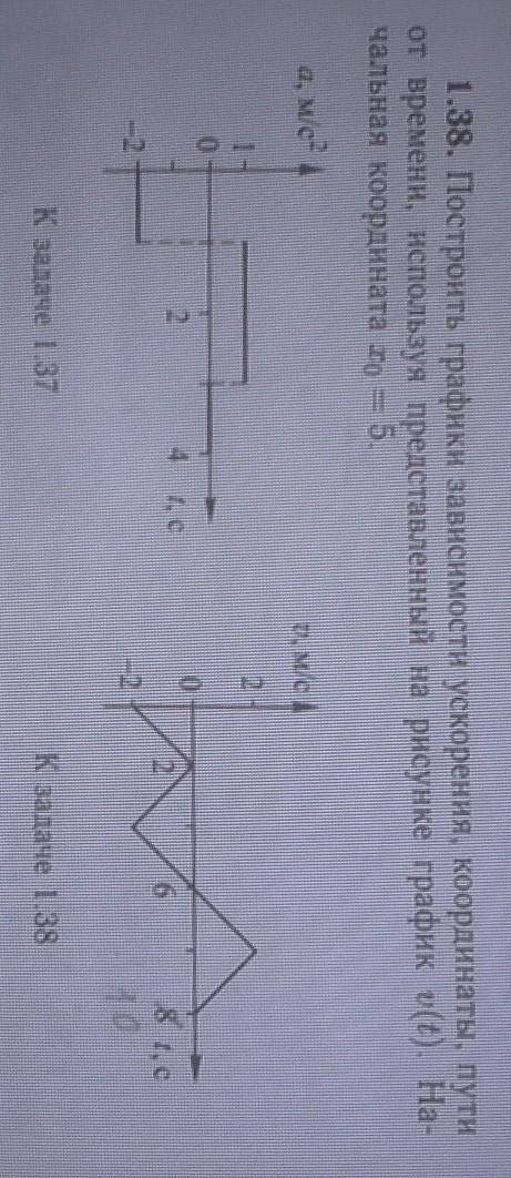 1.38. Построить графики зависимости ускорения, координаты, пути от времени, используя представленный