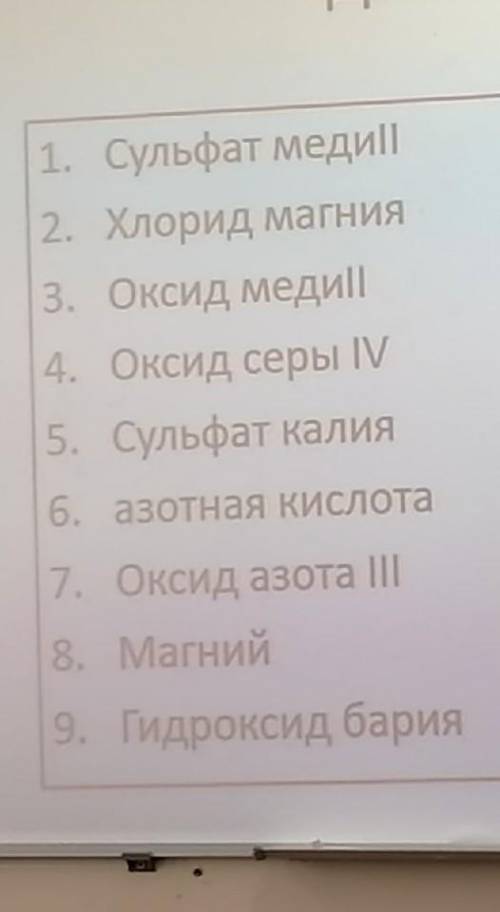 с Химией 9 классНужно провести реакции с гидроксидом натрия и этими веществами​