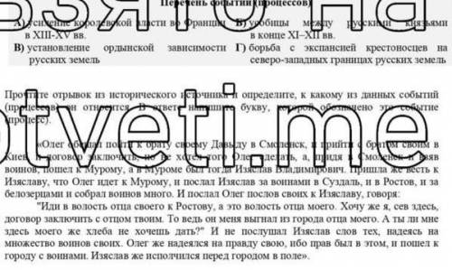 Прочтите отрывок из исторического источника и определите, к какому из данных событий (процессов) он