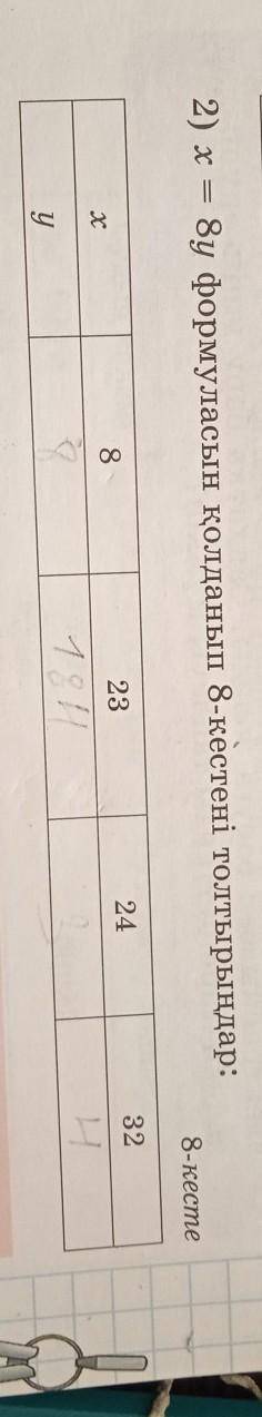 2) х = 8у формуласын қолданып 8-кестені толтырыңдар: 8-кесте8232432 класс