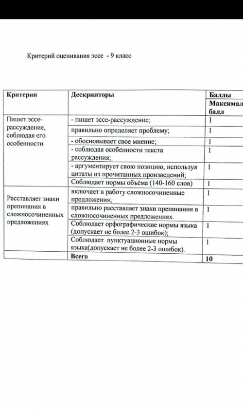 Написать эссе рассуждения «Если мы не будем знать нашей древней истории, то новая история не захочет