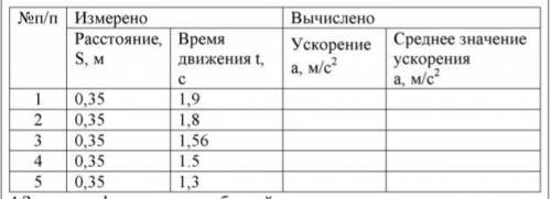 лабораторная работа 1, 9 класс