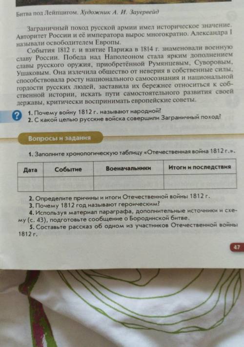 Заполните хронологическую таблицу Отечественная война 1812