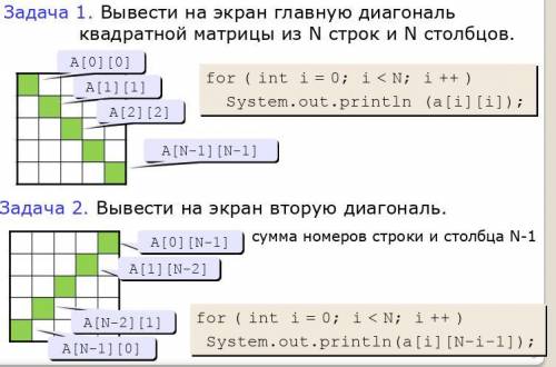 Программисты массивы ( ) С++ язык