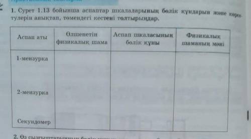 Сурет 1.13 бойынша аспаптар шкаларының бөлік құндарын және көрсетулерін анықтап төменгі кестені толт