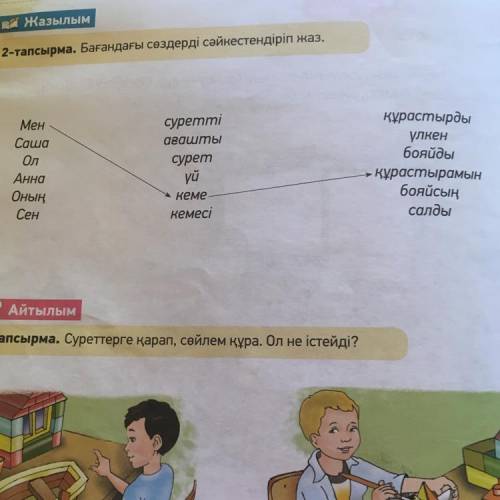 2-тапсырма. Бағандағы сөздерді сәйкестендіріп жаз. Мен Саша Ол Анна Оның Сен суретті ағашты сурет үй