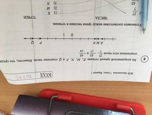 На координатной прямой точками K, M, N, РиQ отмечены числа. Известно, что среди 27 63 45 отмеченных