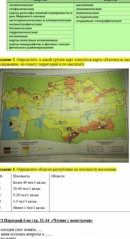 Задание 2. Определите, к какой группе карт относится карта «Плотность населения» по содержанию, по о