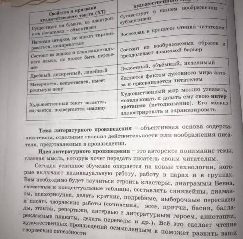 Прочтите обращение авторов учебника на стр. 3-4 и выпиши в тетрадь основные положения (тема лит. про