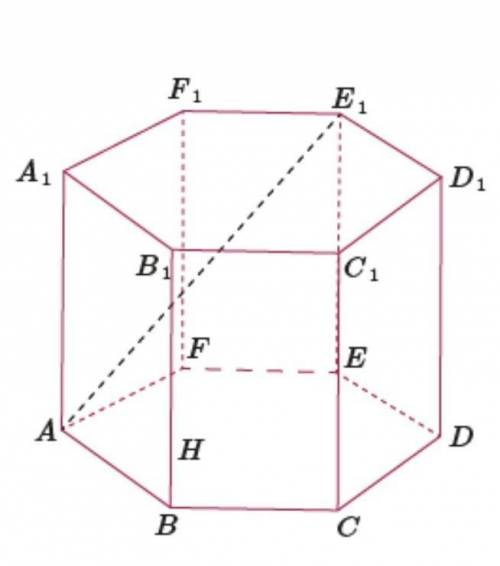 На рисунке представлена правильная шестиугольная призма. Найди длину диагонали AE1, если длина каждо