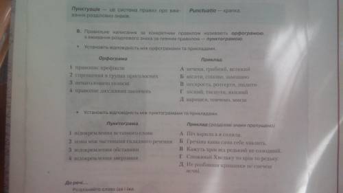 Встановіть відповідності (В)