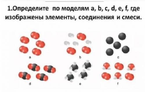 Определите по моделям a, b, c, d, e, f где изображены элементы,соединение и смеси​