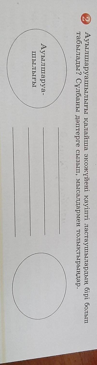 2 Ауылшаруашылығы қалайша экожүйені қауіпті ластаушылардың бірі болып табылады? Сұлбаны дәптерге сыз