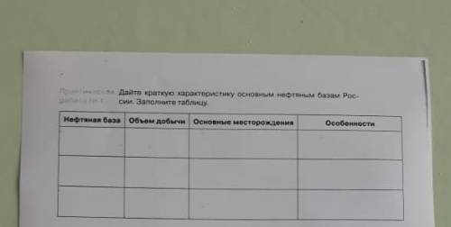 Дайте краткую характеристику основным нефтяным базам России. Заполните таблицу​