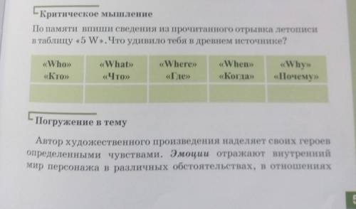 стр 51, летопись 52 летопись,55 критическое мышление по памяти впиши сведения из прочитанного отрывк