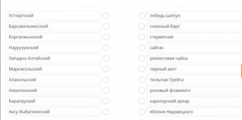 Используя физическую карту Казахстана, укажи (на контурной карте) названия растений/животных, обитаю