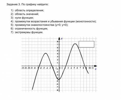 НАДО СДАТЬ задание на картинке​