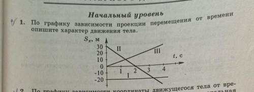 По графику зависимости проекции перемещения от времени опишите характер движения тела ​