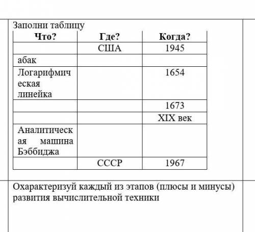 с инфой а то не нахожу нужный ответ) (6кл)​