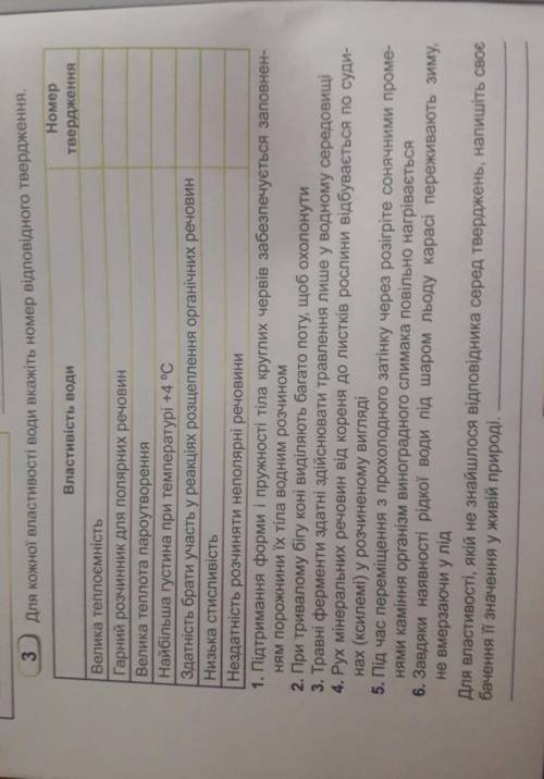 До ть дуже треба!() До кінця уроку 10 хвилин будь ласка до ть! Запишіть у табличку номер твердження