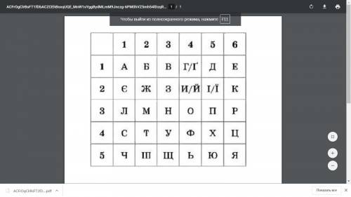 За до Квадрата Полібія декодуйте речення. 24 42 23 43 13 43 51 61 64 45 41 11 63 33 43 32 11 14 3