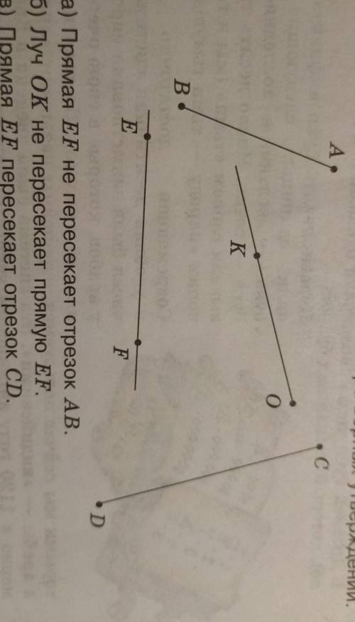 6. Пользуясь рисунком, укажите номера верных утверждений. а) Прямая EF не пересекает отрезок AB.б) Л